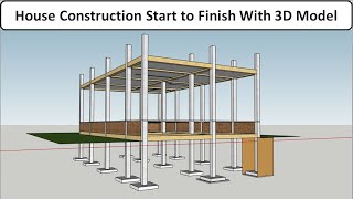 Building Construction Process From Start To Finish