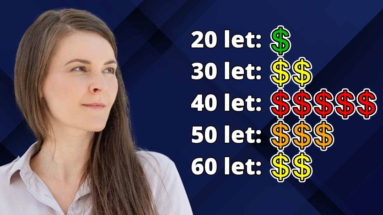 KOLIK PENĚZ BYSTE MĚLI UŠETŘIT PODLE VĚKU