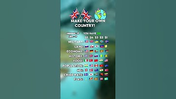 Create your own country #countries #mapping #europe #maps #geography #shorts