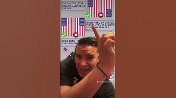 Proper way to display the American Flag