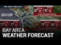 Bay Area Forecast: Air Quality Update and 100 Degree Temps Ahead