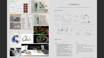 3minute report summary video