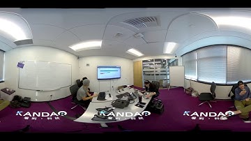 Kandao Obsidian R - Live Stream Test