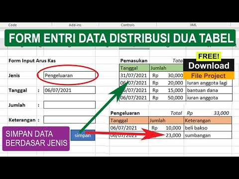 Video: Apa yang dimaksud dengan tabel data dua input?