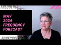 May frequency forecast 2024