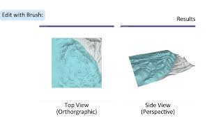 Unerosion: Simulating Terrain Evolution Back in Time