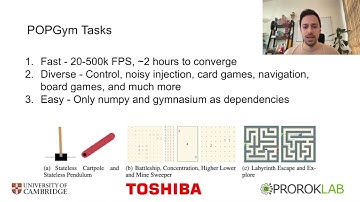 POPGym: Benchmarking Partially Observable Reinforcement Learning | ICLR 2023