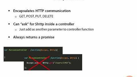 Angular from scratch part 13 Calling HTTP| | ANGULAR CRASH COURSE : Angular Tutorial for Beginners: