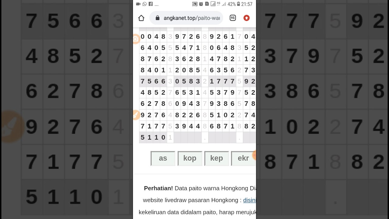 Data No Keluar Hk Hari Ini 2020
