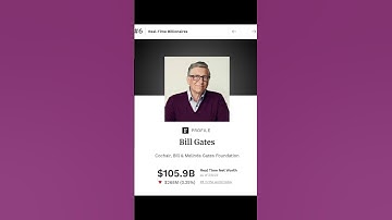 Bill Gates | Microsoft |
