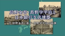 Bojchannel 日本銀行動画チャンネル Youtube