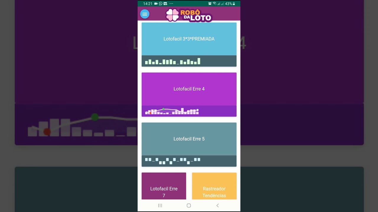 O rastreador de tendência do robô da loto funciona ou não