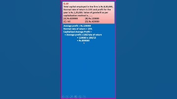 MCQ 10| Goodwill| T S Grewal 2024| Class 12| Accounts| Shorts| Solutions of TS Grewal@learnwithease