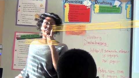 Close Reading in Art