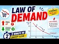 📉 Law of Demand Explained in Simple Hindi | Economics Basic @easyEconomicslearning01 #economics 