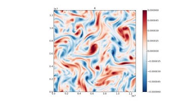 Barotropic Vorticity with Dissipation