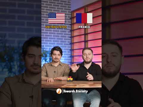Which country has