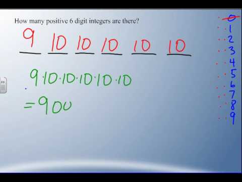 math counting principle math counting principle