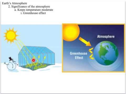 4.1 Significance of the Atmosphere