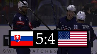 Slovensko - USA | 5-4 Po prodloužení | MS v hokeji 2024 | Sestřih