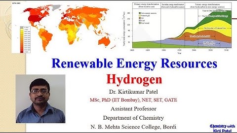 Hydrogen: Fuel Of Future || Renewable Energy Resources