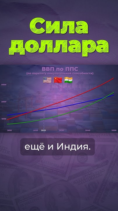 Почему доллар главный? #доллар #сша #валюта - YouTube
