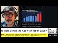 Is Meta Behind the Age Verification Laws?
