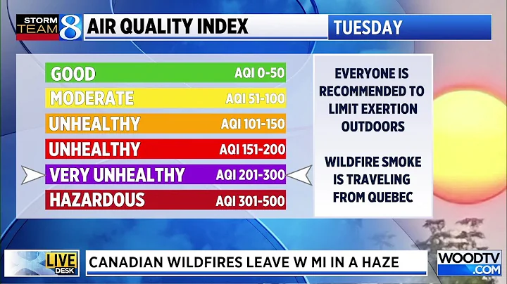 Canadian wildfires leave West Michigan in a haze