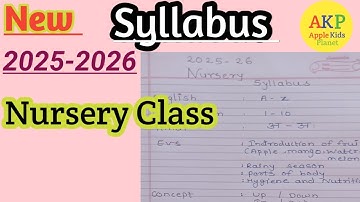 2025-26 Nursery Class Syllabus /Nursery School Syllabus/Preprimary syllabus