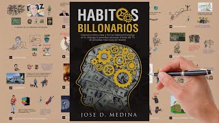 HABITOS BILLONARIOS | Jose D. Medina | 15 Habitos Billonarios antes de leer el libro