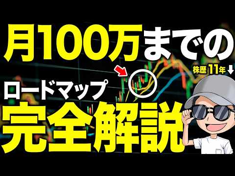【原体験】スイングトレードで月100万を超えるようになったきっかけを5つお話しします。【株式投資/初心者/悩み】