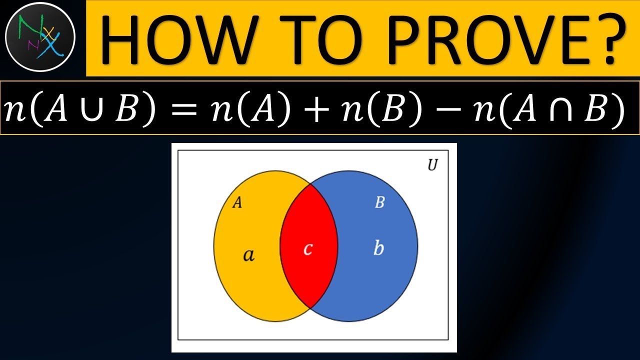 Proof Of N Aub N A N B N Anb By Venn Diagram Union Of 2 Sets A Union B Venn Diagram Youtube