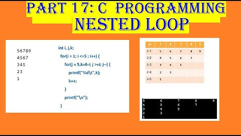 Video 17: C Programming Nested Loop, Nested while , Nested for, Pattern programs