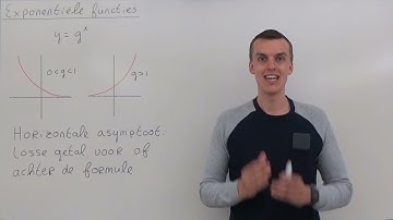 Exponentiële functies (HAVO wiskunde B & VWO wiskunde B)
