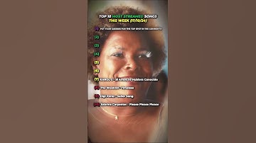 top 10 most streamed songs this week on spotify (17/10/24) #moststreamed #pop #music #fyp #shorts