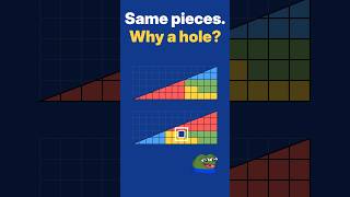WHY IS THERE A HOLE! #math #puzzle #illusion