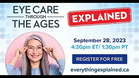 Eye Care Through The Ages EXPLAINED - DayDayNews