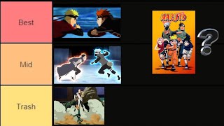 Ranking Every Naruto Fight... (Best Naruto & Naruto Shippuden Anime/Fight Tier List)