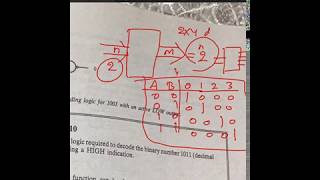 .Chapter 6 Review\ Decoders, Design and Implementation