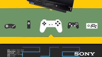 HyperFreeSpin Theme #01