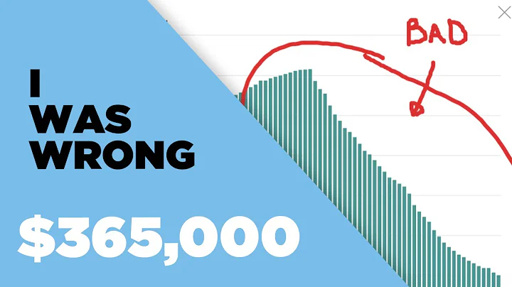 The Truth Behind Stock Buybacks