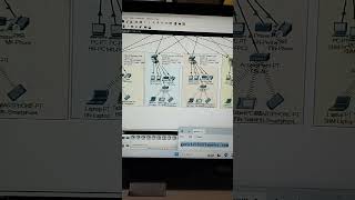 Networking Projects Using Cisco Packet Tracer #gns3 #cloudcomputing #computernetwork #cisco #tech