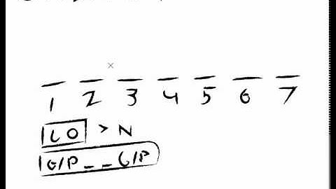 LSAT Preptest 7 -- February 1993 -- Game 1