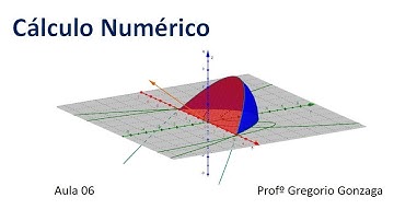 Linear System: Gauss-Jacobi and Gauss-Seidel