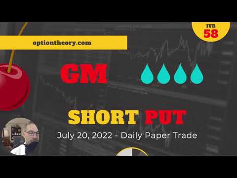 General Motors (GM) Rally? - Short Put Monthly