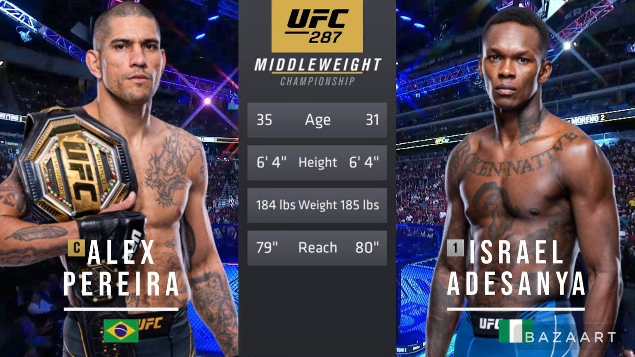 ALEX PEREIRA VS ISRAEL ADESANYA 2 FULL FIGHT UFC 287