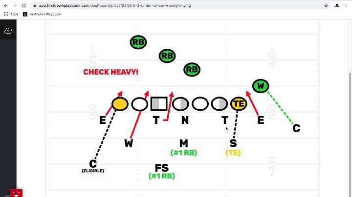Mixing In Pressure vs Youth Football Unbalanced Formations