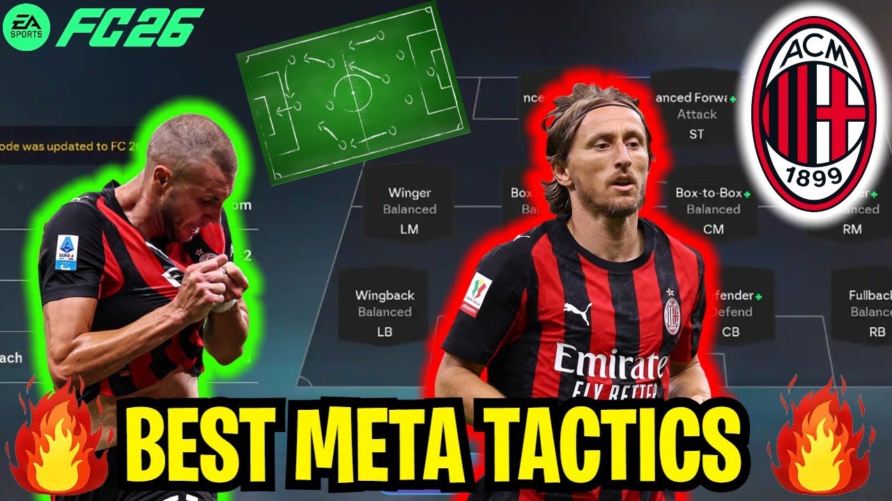 🏆ЛУЧШАЯ МЕТАТАКТИКА: МИЛАН БУДЕТ ДОМИНИРОВАТЬ В FC26