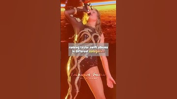 TS Albums In Different Categories #taylorswift #shorts #erastour #trending #fyp