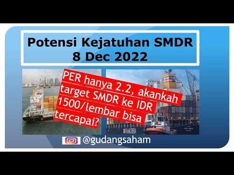 Potensi Kejatuhan SMDR 8 Dec 2022